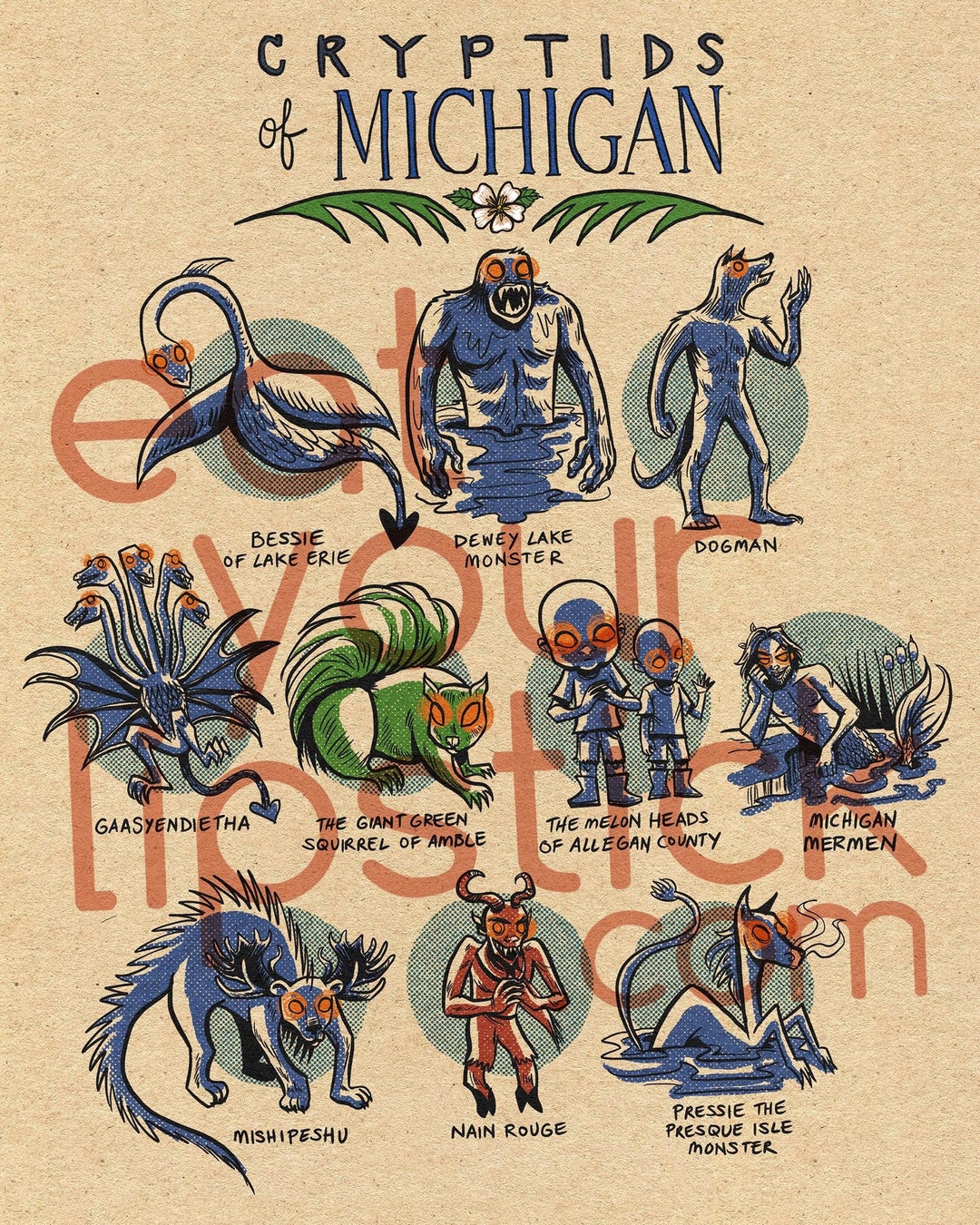 Famous Cryptids of Michigan 8 X 10 Print - Etsy