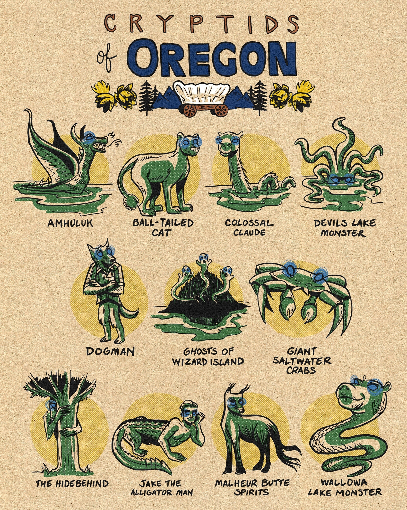 Craigslist Clackamas Oregon - 2aocl4a