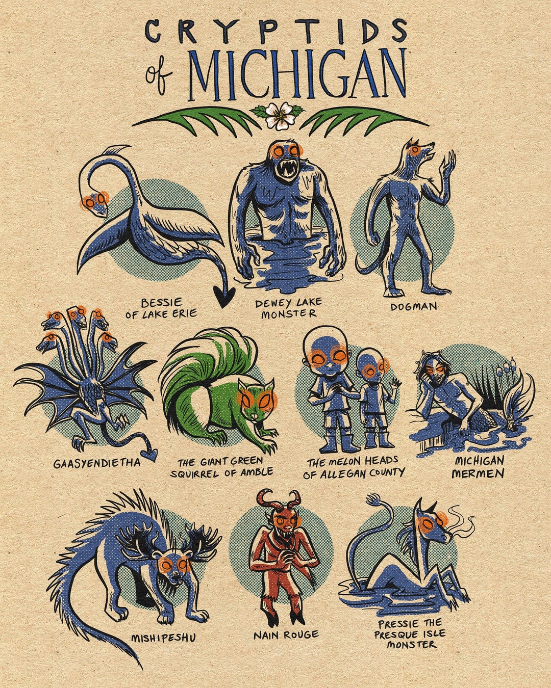 Famous Cryptids Of Michigan Print Etsy famous-cryptids-of-michigan-print-etsy