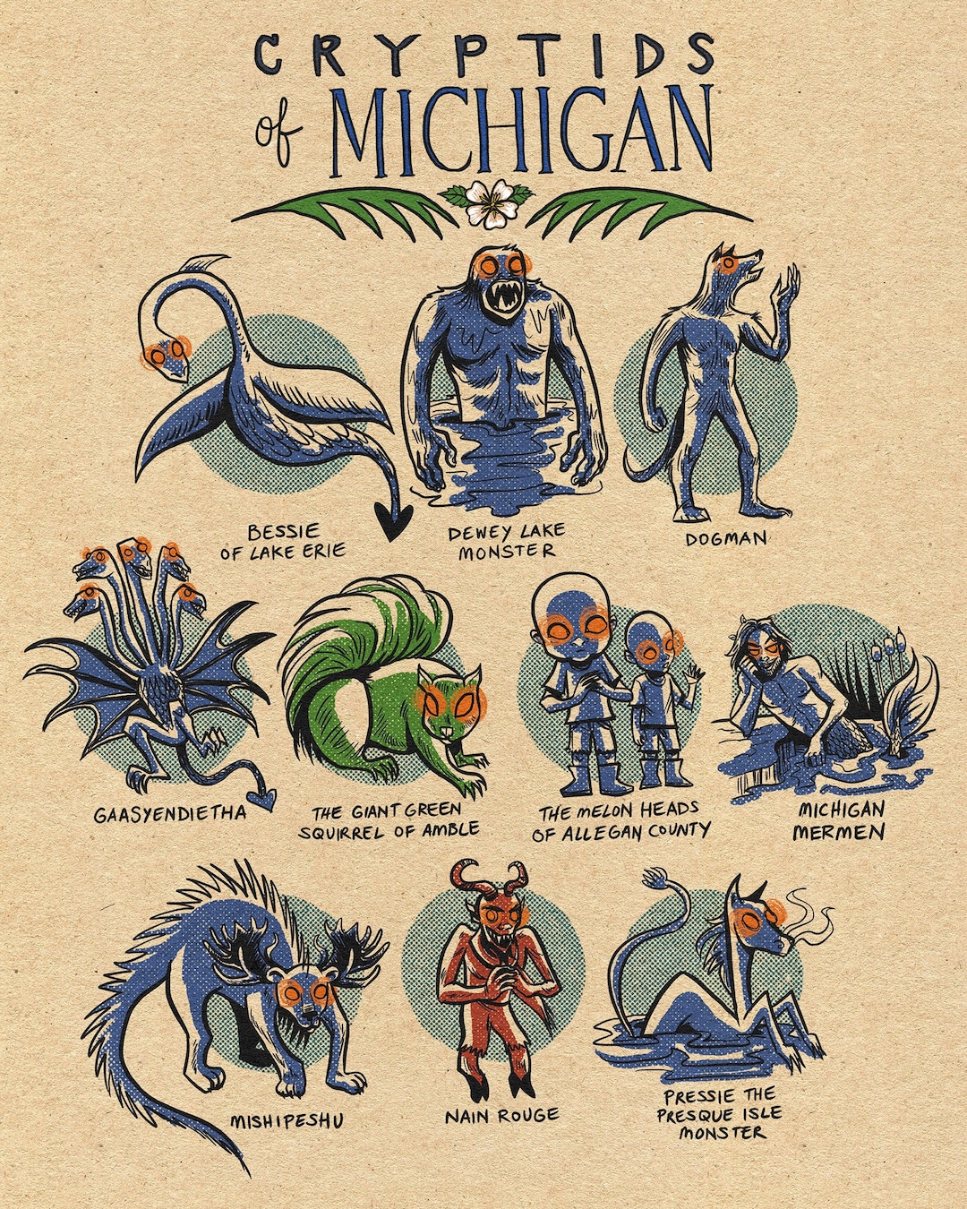 Famous Cryptids Of Michigan Print Etsy