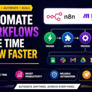 May include: An infographic with the text "Automate Workflows, Save Time, Grow Faster." It features logos for n8n and Make, and icons representing trigger, action, process, and result. Additional text includes "Automate Anything. Achieve Everything."