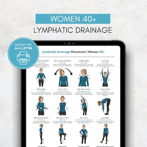 May include: A digital tablet displays a guide for lymphatic drainage exercises for women over 40. The blue and white graphic includes illustrations and instructions for various movements, such as belly breathing and shoulder rolls. The text reads "Instant PDF A4 & Letter."
