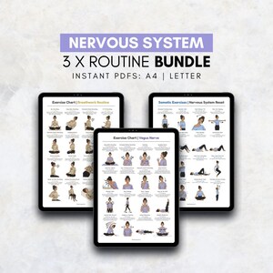 Pode incluir: Três tablets digitais exibindo gráficos de exercícios para o sistema nervoso. A faixa superior diz "NERVOUS SYSTEM 3 X ROUTINE BUNDLE". Os gráficos incluem exercícios de "Breathwork Routine", "Vagus Nerve" e "Nervous System Reset". O texto "INSTANT PDFS: A4 | LETTER" também é visível.