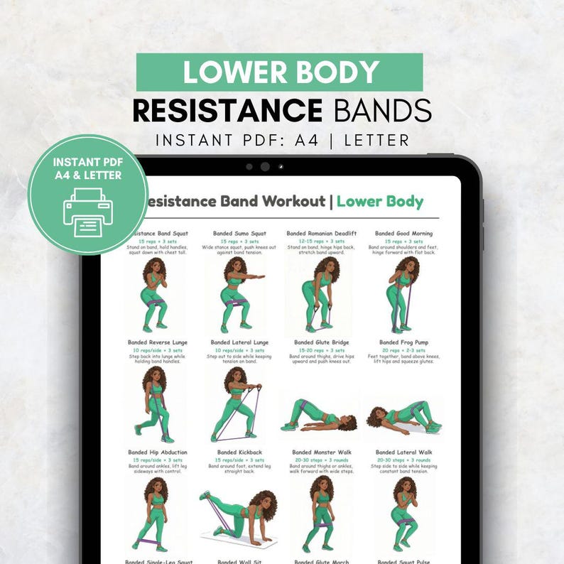 Lower Body Resistance Band Workout Poster | Glute and Leg Exercise ...