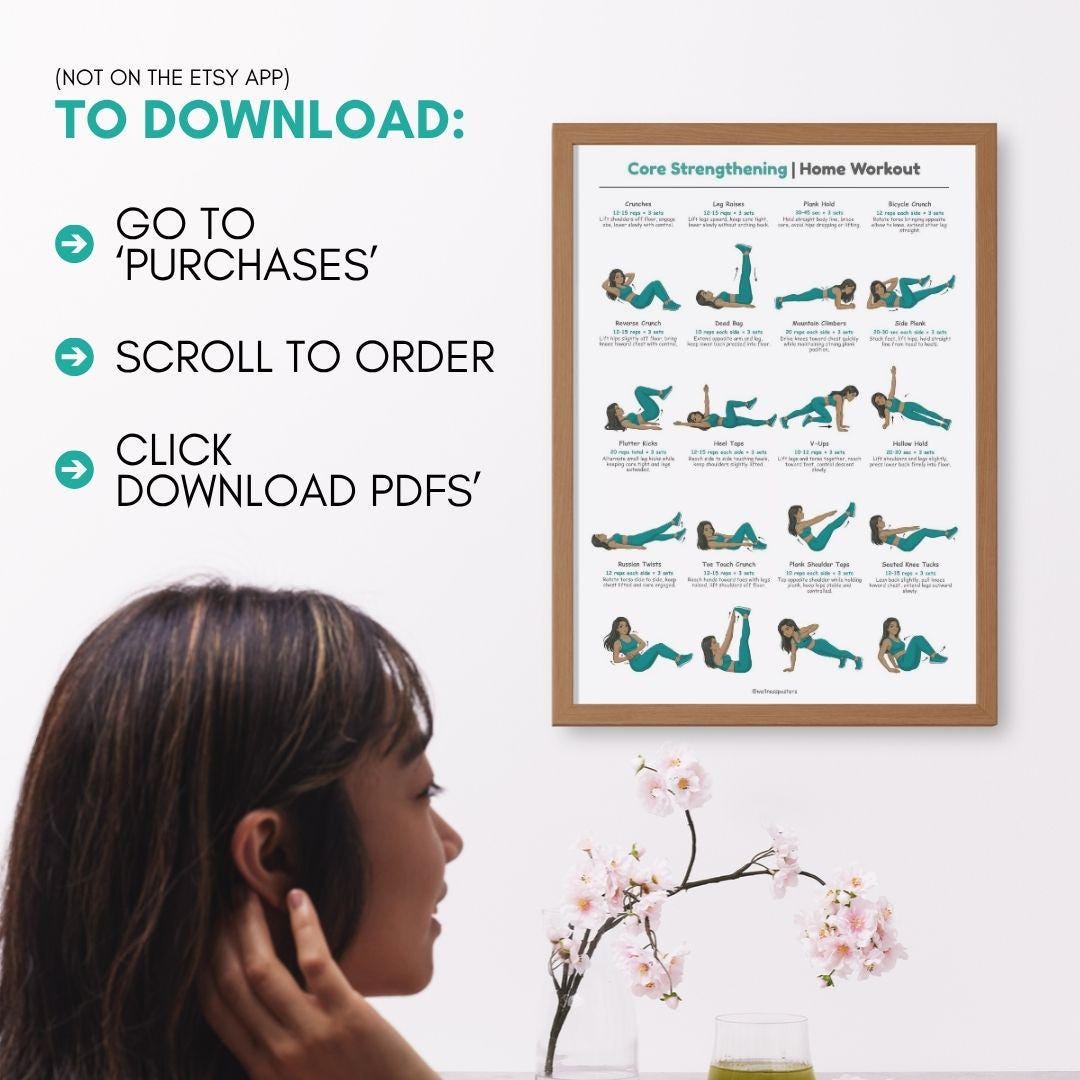 Core & Abs Workout Poster, No Equipment Home Fitness Guide, Womens ...