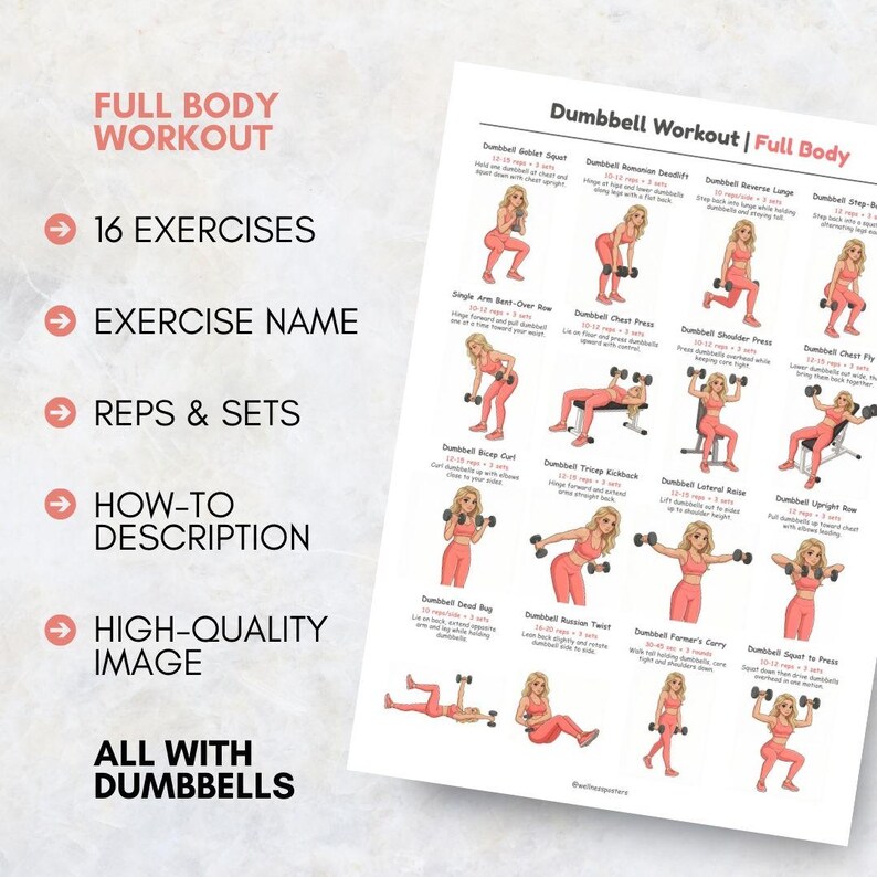 Full Body Dumbbell Workout Poster | Printable Home Dumbbell Exercises ...