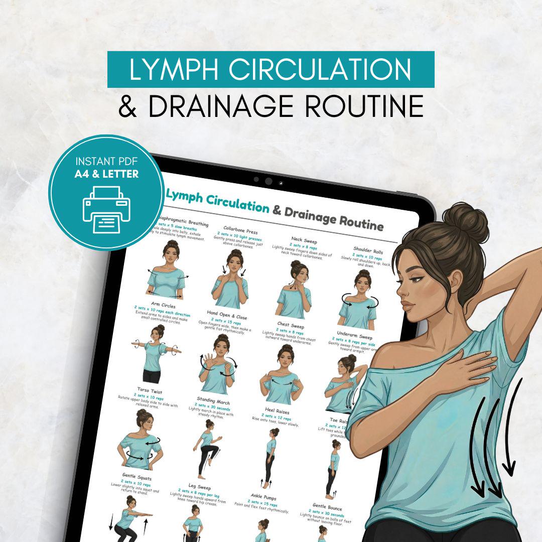 Lymphatic Exercise Routine Lymph Exercise Chart, Lymphatic Drainage Routine | Hand Self Massage ...