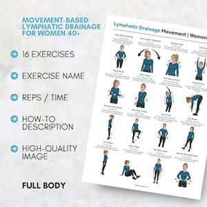 Lymphatic Drainage Routine for Women 40+, Lymph Exercise Chart, Movement and Breathing Exercises, Gentle Circulation Exercise PDF Poster image 3