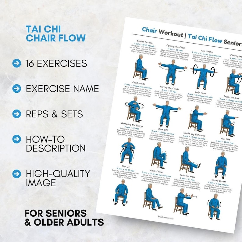 May include: A white poster with the title "Tai Chi Chair Flow" and instructions for 16 exercises. The poster includes exercise names, reps, sets, and how-to descriptions, designed for seniors and older adults.