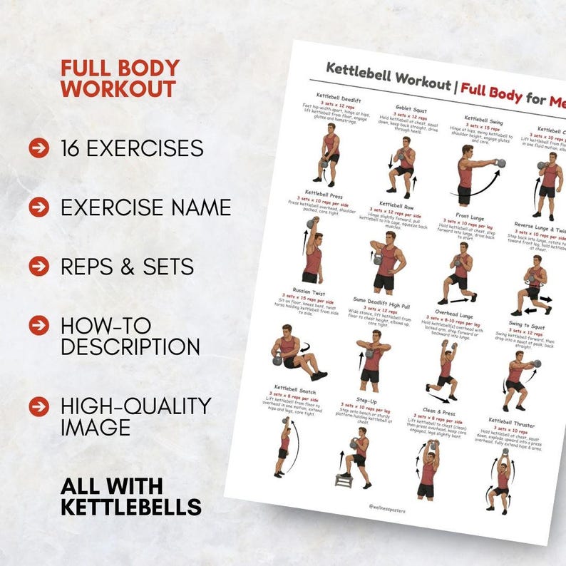 Kettlebell Full Body Workout for Men PDF, Home Gym Exercise Chart for