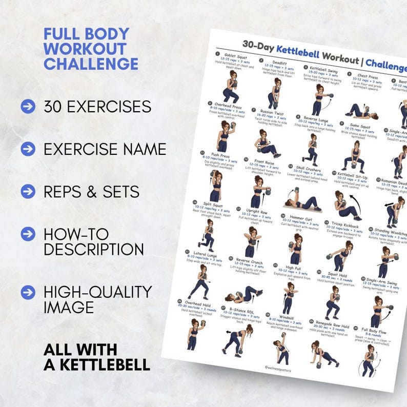 30-day Kettlebell Challenge Poster, Kettlebell Workout Chart, Full Body