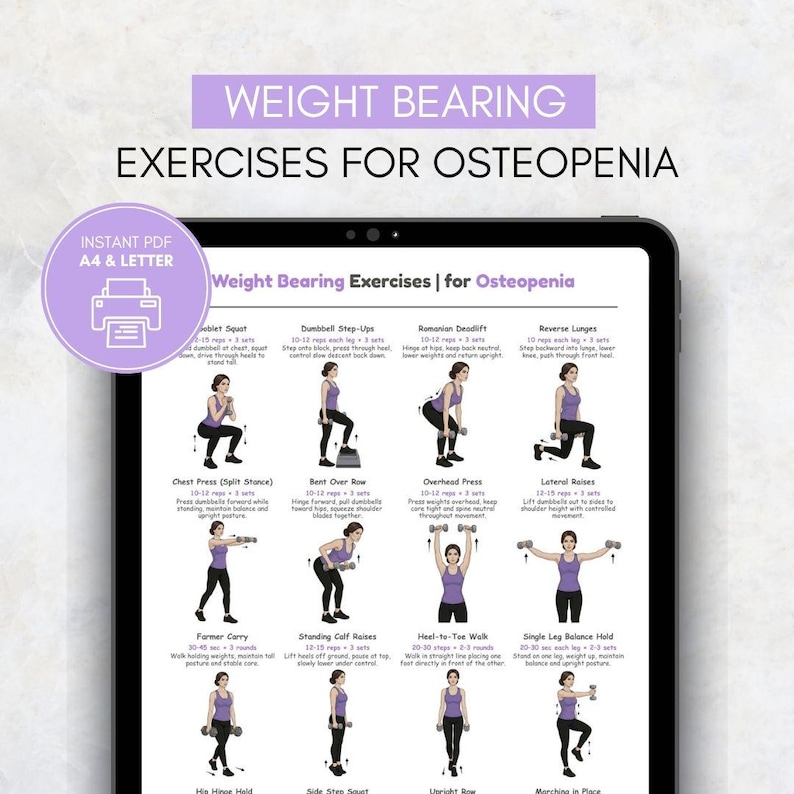 Weight Bearing Exercises for Osteopenia, Weight Training Activities for ...