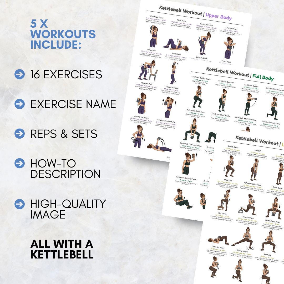 Kettlebell Workout Bundle Printable PDF | Kettlebell Exercise Chart