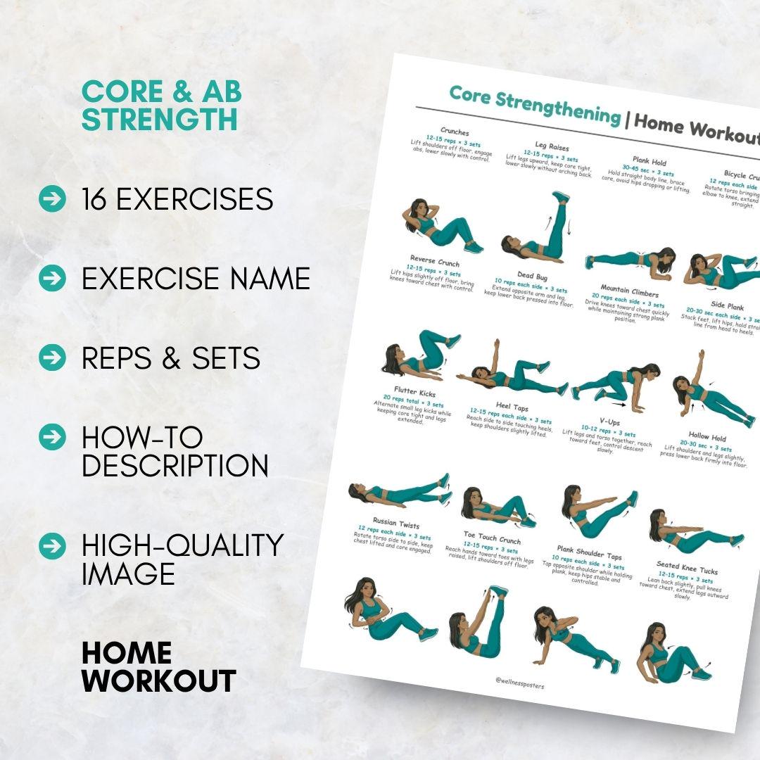 Core & Abs Workout Poster, No Equipment Home Fitness Guide, Womens ...