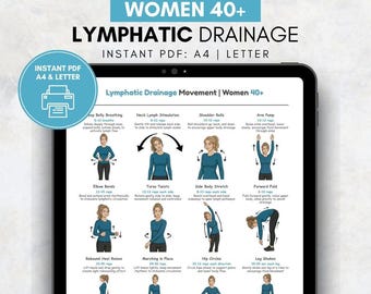 Rutina de drenaje linfático para mujeres mayores de 40 años, tabla de ejercicios linfáticos, ejercicios de movimiento y respiración, póster PDF con ejercicios suaves para la circulación.