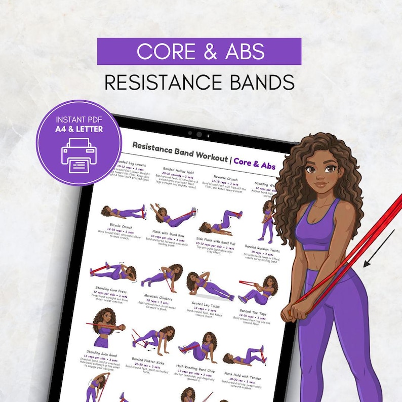 Resistance Band Core & Abs Exercises Poster, Home Gym Wall Art for ...