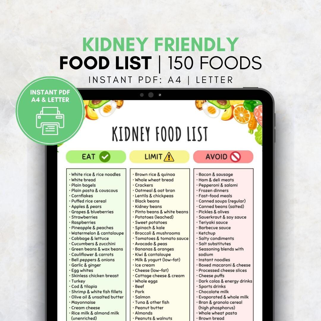 Kidney Disease Food List, Renal Diet Chart, Eat Limit Avoid, Kidney ...