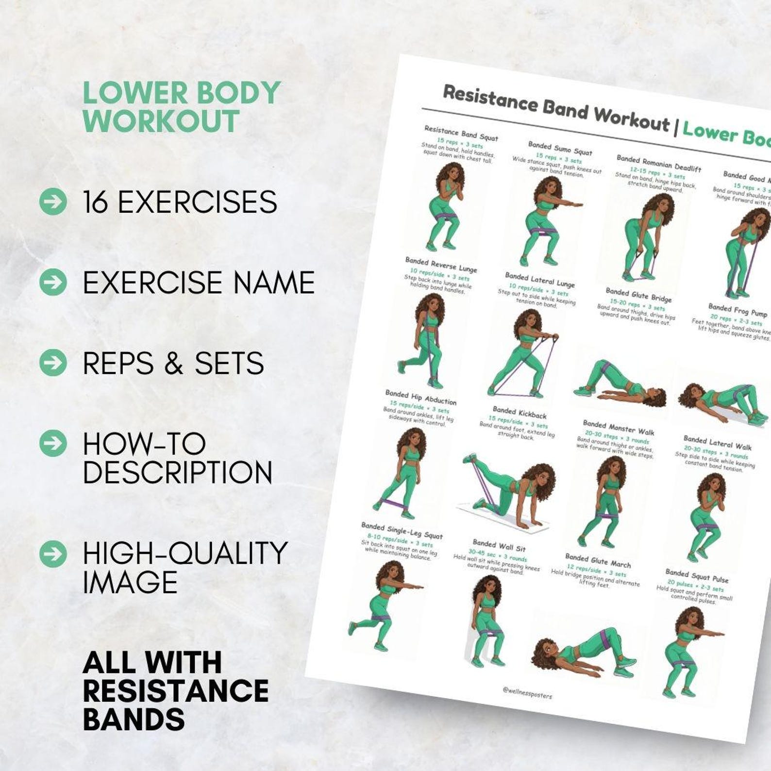 Lower Body Resistance Band Workout Poster | Glute and Leg Exercise ...