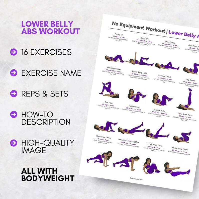 Lower Belly Abs Workout Poster, Lower Ab Exercises Printable, Core ...