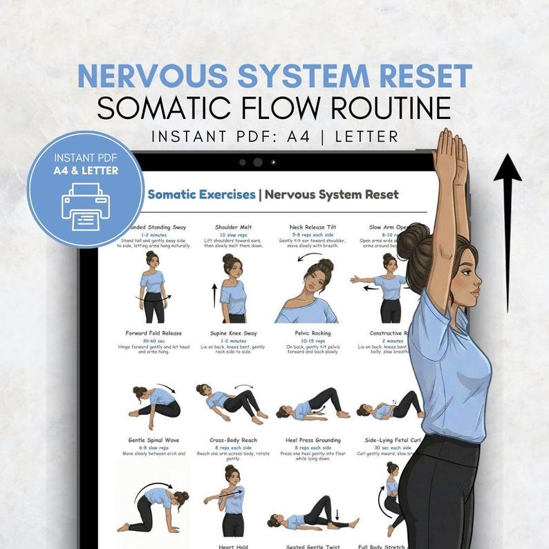 Pu&ograve; includere: Un download digitale intitolato "Nervous System Reset Somatic Flow Routine" con illustrazioni di esercizi somatici. L'immagine include il testo "Instant PDF: A4 | Letter" e una grafica di una stampante. Una donna viene mostrata mentre esegue un esercizio.