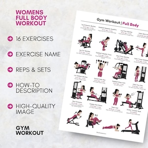 May include: A white printed workout guide titled "Womens Full Body Workout" with 16 exercises. The guide includes exercise names, reps & sets, and how-to descriptions. The guide features illustrations of various gym exercises.