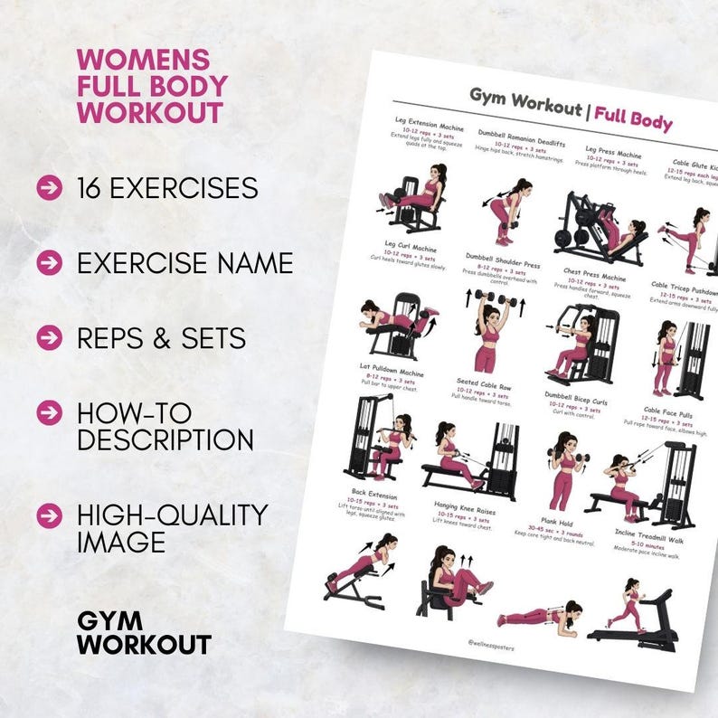 May include: A white printed workout guide titled "Womens Full Body Workout" with 16 exercises. The guide includes exercise names, reps & sets, and how-to descriptions. The guide features illustrations of various gym exercises.