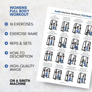 May include: A workout guide for a Smith machine, featuring 16 exercises. The guide includes exercise names, reps & sets, and how-to descriptions. The text "WOMENS FULL BODY WORKOUT" is at the top, with "ON A SMITH MACHINE" at the bottom.
