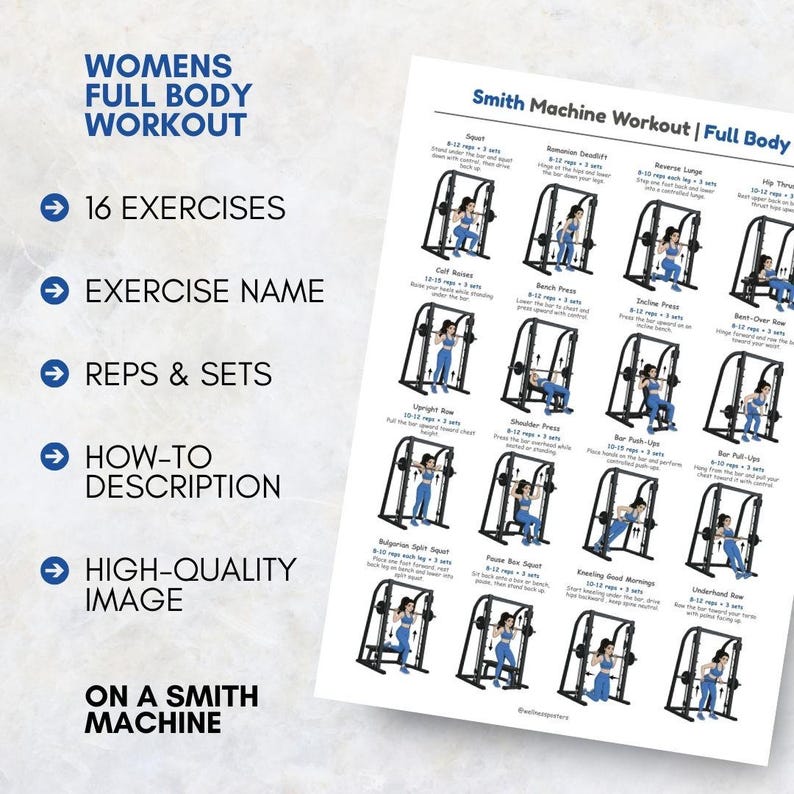 May include: A workout guide for a Smith machine, featuring 16 exercises. The guide includes exercise names, reps & sets, and how-to descriptions. The text "WOMENS FULL BODY WORKOUT" is at the top, with "ON A SMITH MACHINE" at the bottom.