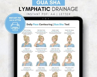 Gua Sha Face Chart Printable | Lymphatic Drainage Guide | Face Contouring Routine | Facial Massage Diagram | Womens Skincare Wall Art PDF