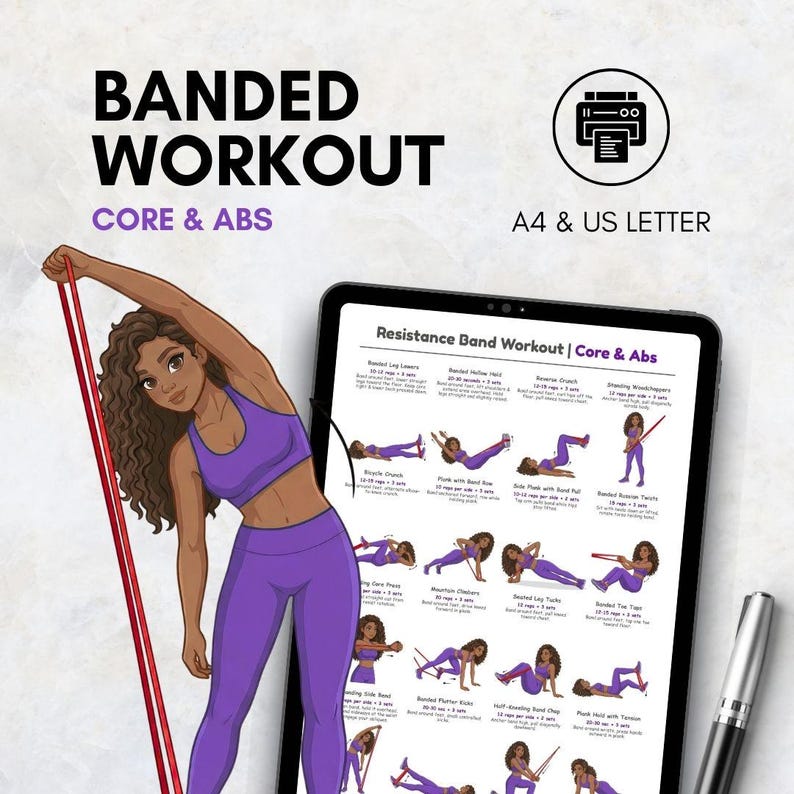 Resistance Band Core & Abs Exercises Poster, Home Gym Wall Art for ...