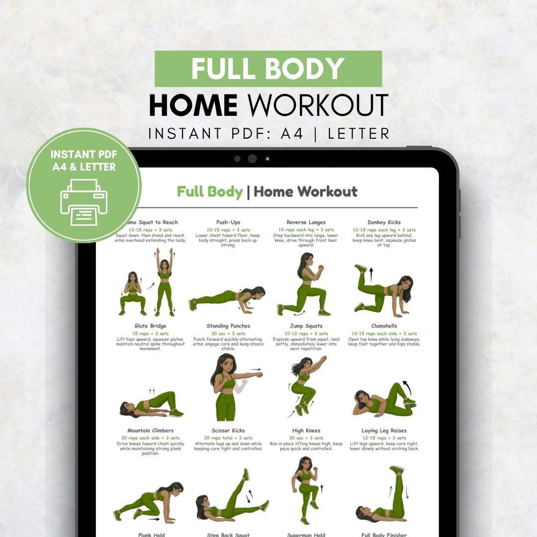 Printable Full Body Home Workout Poster, No Equipment Workout Plan ...