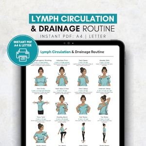 Può includere: Un PDF digitale visualizzato sullo schermo di un tablet, con una guida per una routine di circolazione e drenaggio linfatico. La grafica turchese e bianca include illustrazioni di esercizi con istruzioni.