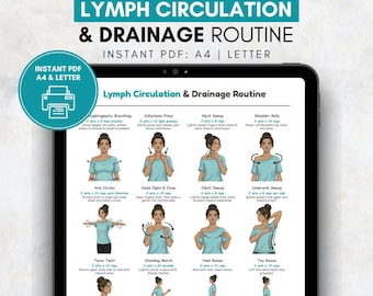 Lymfe-oefenschema, lymfedrainageroutine | Handzelfmassage en ademhalingsoefeningen | Pdf-poster voor oefening in zachte bloedsomloop