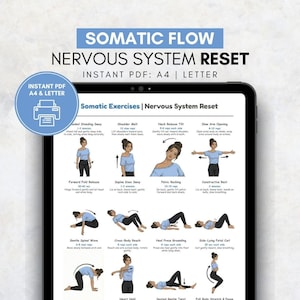 Pu&ograve; includere: Un PDF digitale su uno schermo di un tablet intitolato "SOMATIC FLOW NERVOUS SYSTEM RESET". Il documento mostra esercizi somatici con illustrazioni e istruzioni. Il testo include "Instant PDF: A4 | Letter" e un'icona della stampante.