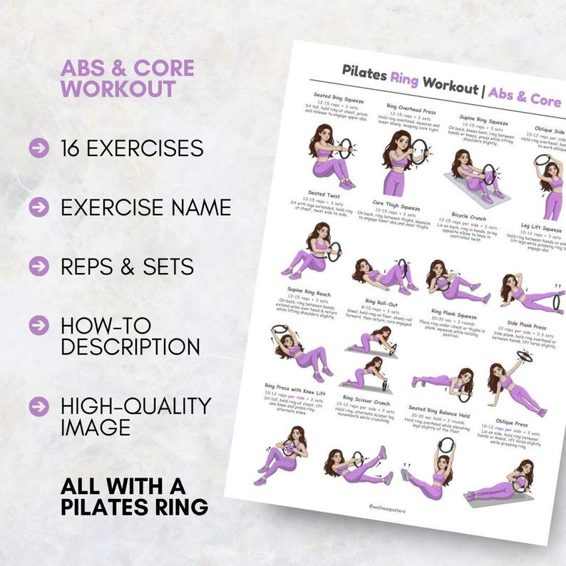 Op de afbeelding: Een poster met Pilates ring workout met 16 oefeningen voor buikspieren en core. De poster bevat oefennamen, herhalingen en sets, en beschrijvingen. De illustraties tonen vrouwen die oefeningen uitvoeren met een Pilates ring.
