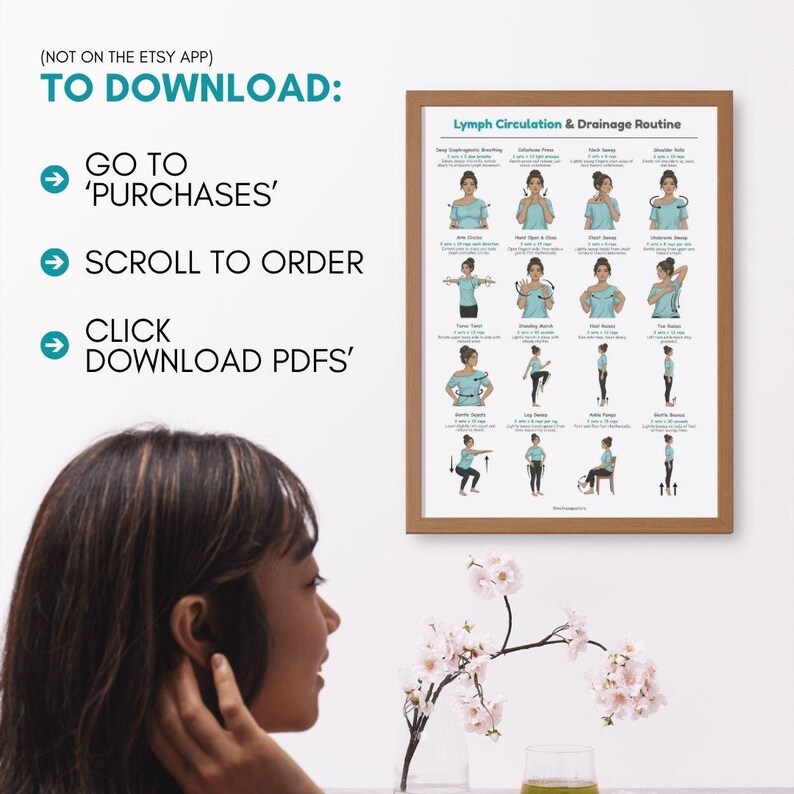 Lymph Exercise Chart, Lymphatic Drainage Routine | Hand Self Massage ...
