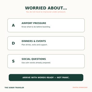 Puede incluir: Un documento digital titulado WORRIED ABOUT... con el subt&iacute;tulo You do not have to improvise under pressure. Enumera A para AIRPORT PRESSURE, D para DINNERS & EVENTS y S para SOCIAL QUESTIONS con consejos, terminando con ARRIVE WITH WORDS READY &mdash; NOT PANIC. y THE SOBER TRAVELER.