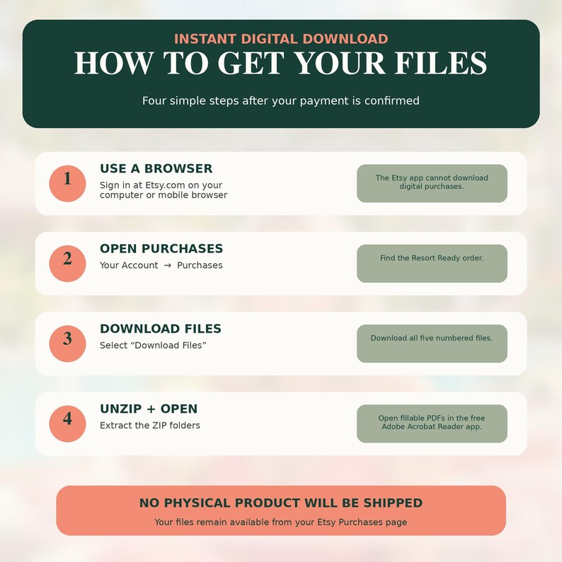 May include: An instructional graphic titled HOW TO GET YOUR FILES with a dark green header and four numbered steps in coral circles. It explains the process for downloading digital files from Etsy, noting that no physical product will be shipped.