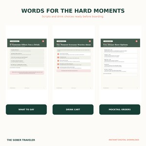 May include: Three digital pages titled Words for the Hard Moments, featuring scripts and drink choices for travelers. The pages include sections titled If Someone Offers You a Drink, The Moment Everyone Worries About, and You Always Have Options.