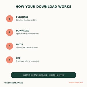 Puede incluir: Un gr&aacute;fico instructivo titulado HOW YOUR DOWNLOAD WORKS con cuatro pasos numerados en c&iacute;rculos de color coral. Los pasos incluyen PURCHASE, DOWNLOAD, UNZIP y USE con descripciones. Un bot&oacute;n verde oscuro dice INSTANT DIGITAL DOWNLOAD &mdash; NO ITEM SHIPPED.