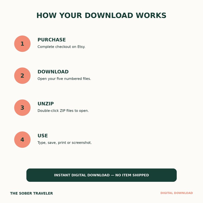 Puede incluir: Un gr&aacute;fico instructivo titulado HOW YOUR DOWNLOAD WORKS con cuatro pasos numerados en c&iacute;rculos de color coral. Los pasos incluyen PURCHASE, DOWNLOAD, UNZIP y USE con descripciones. Un bot&oacute;n verde oscuro dice INSTANT DIGITAL DOWNLOAD &mdash; NO ITEM SHIPPED.
