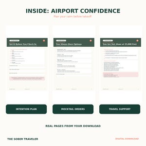 Puede incluir: Tres p&aacute;ginas digitales de la gu&iacute;a The Sober Traveler tituladas Inside: Airport Confidence. Las p&aacute;ginas incluyen listas de verificaci&oacute;n y sugerencias para la planificaci&oacute;n de viajes, opciones de c&oacute;cteles sin alcohol y recursos de apoyo.
