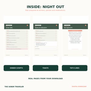 Puede incluir: Tres p&aacute;ginas digitales tituladas Inside: Night Out, At the Table, Toasts & Celebrations y My Top 8 Lines. Las p&aacute;ginas presentan encabezados de color verde oscuro, fondos blancos y listas de guiones de conversaci&oacute;n con casillas de verificaci&oacute;n.