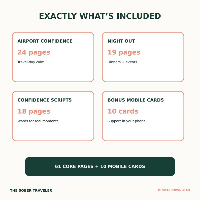 Puede incluir: Un gr&aacute;fico informativo titulado EXACTLY WHAT'S INCLUDED que enumera cuatro secciones: AIRPORT CONFIDENCE con 24 p&aacute;ginas, NIGHT OUT con 19 p&aacute;ginas, CONFIDENCE SCRIPTS con 18 p&aacute;ginas y BONUS MOBILE CARDS con 10 tarjetas, totalizando 61 p&aacute;ginas y 10 tarjetas.