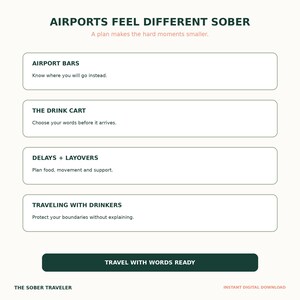 May include: A digital guide titled AIRPORTS FEEL DIFFERENT SOBER with the subtitle A plan makes the hard moments smaller. It lists four sections: AIRPORT BARS, THE DRINK CART, DELAYS + LAYOVERS, and TRAVELING WITH DRINKERS, ending with TRAVEL WITH WORDS READY.