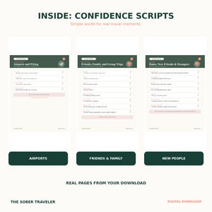 Puede incluir: Una descarga digital titulada INSIDE: CONFIDENCE SCRIPTS que presenta tres p&aacute;ginas de guiones de viaje para aeropuertos, amigos, familia y nuevas personas. Las p&aacute;ginas son de color verde oscuro y crema con texto impreso.
