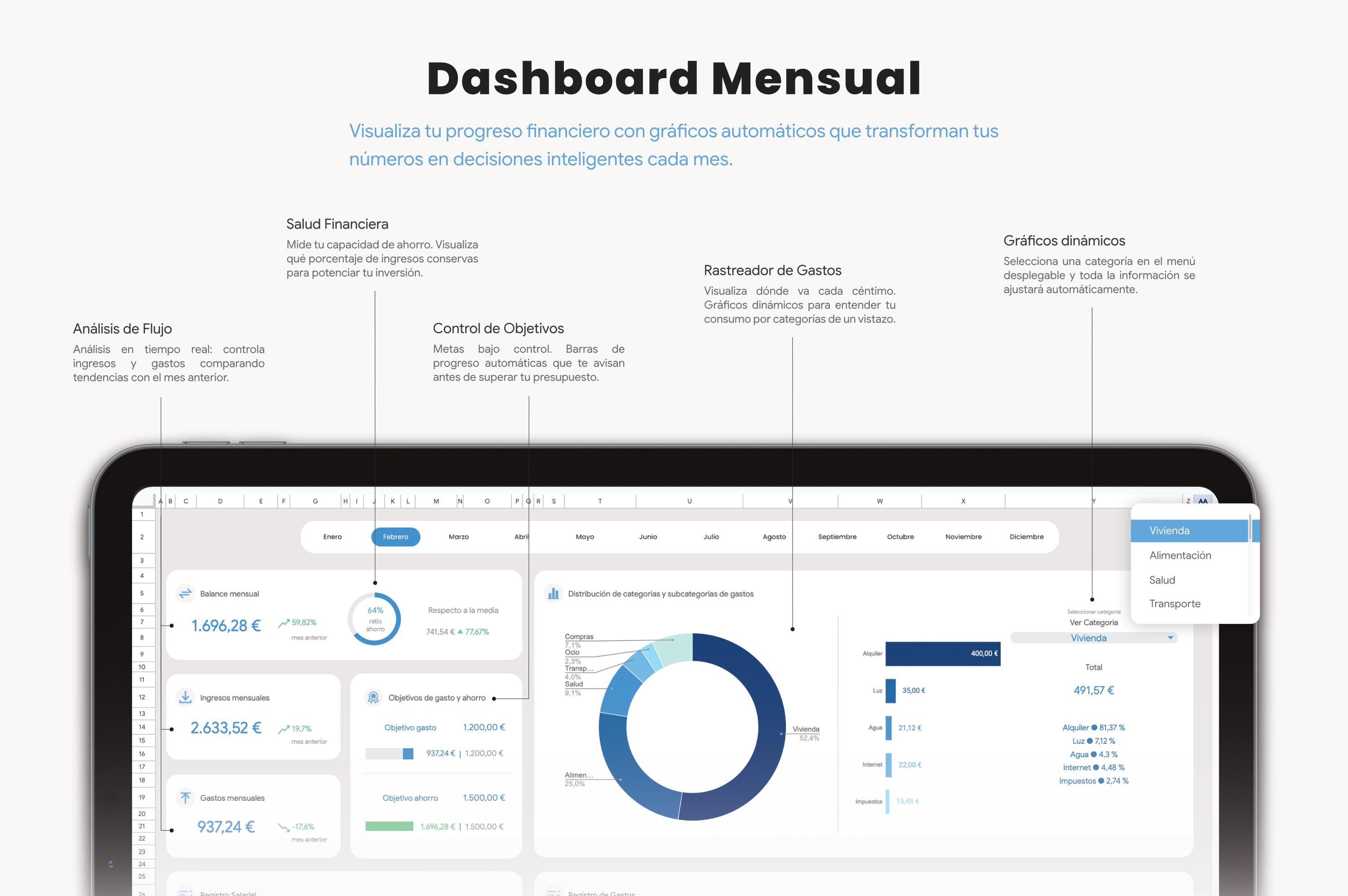 Plantilla Presupuesto Mensual Google Sheets, Planificador de Finanzas ...