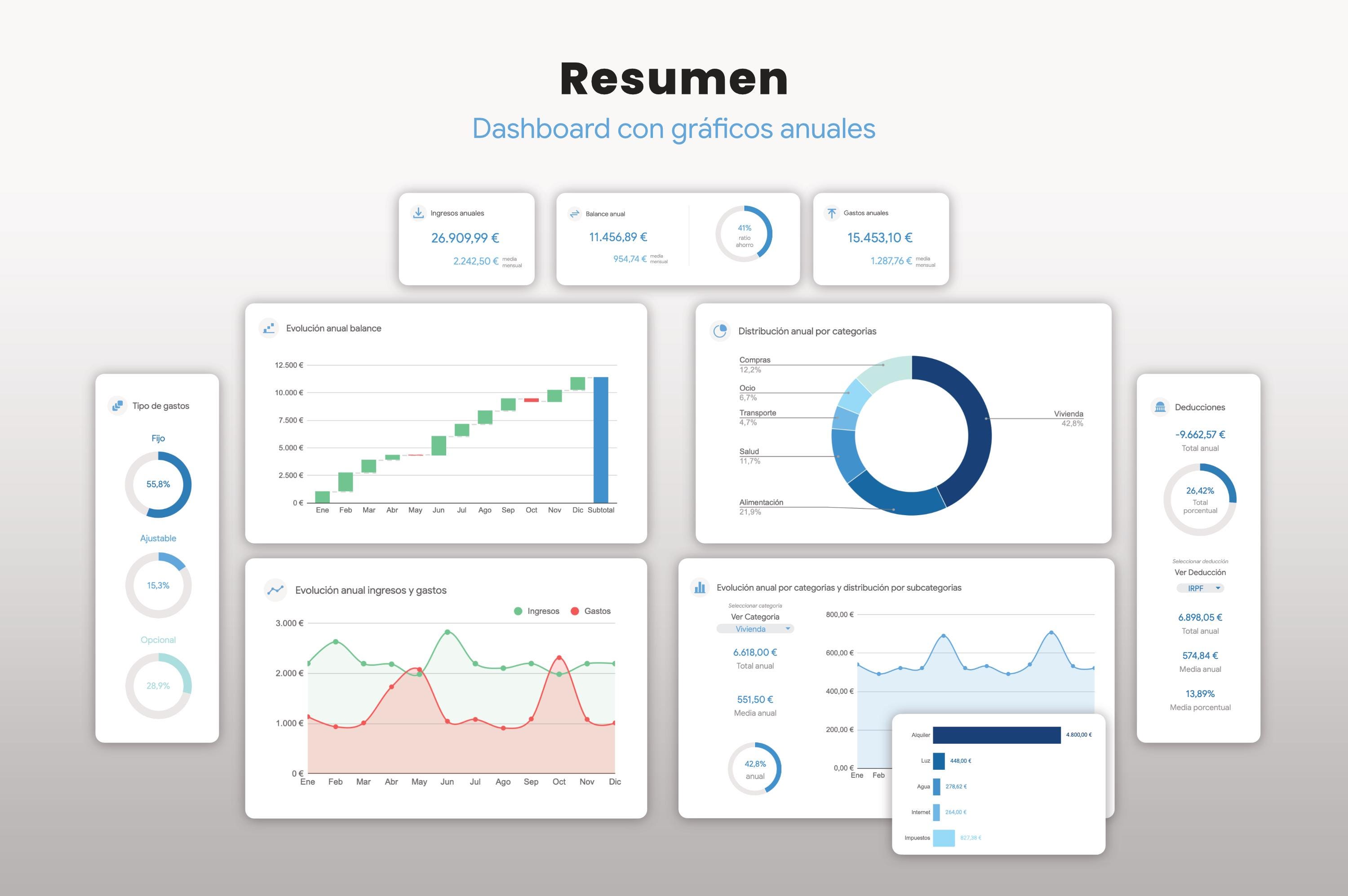 Plantilla Presupuesto Mensual Google Sheets, Planificador de Finanzas ...