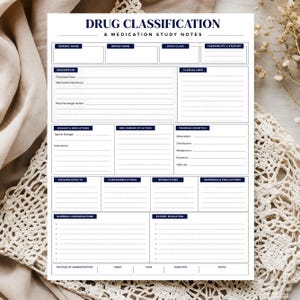 Puede incluir: Una plantilla de estudio en papel blanco titulada Drug Classification & Medication Study Notes con encabezados azul oscuro y líneas para registrar el nombre genérico, marca, clase de fármaco, categoría terapéutica, descripción y usos.