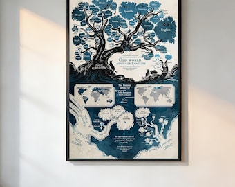 Old World Language Families Indo-European Map Large Poster、Retro Aesthetic、90s Movie Poster、Vintage Film Print、Noir Wall Art